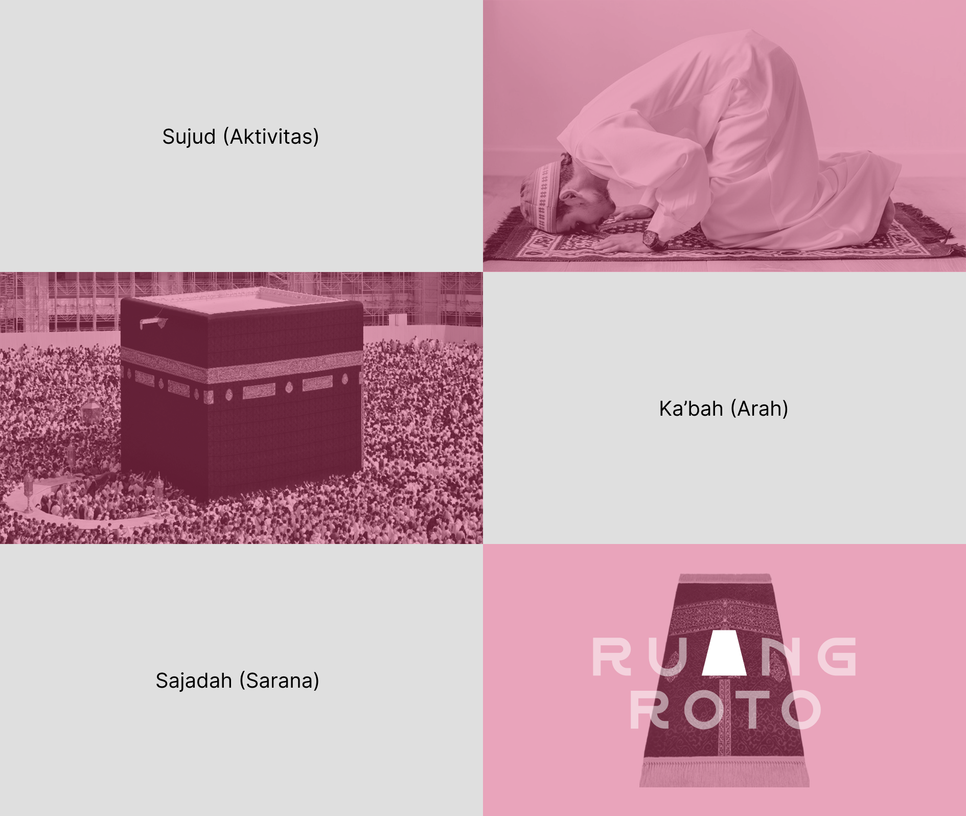 Konsep Logo Ruangroto